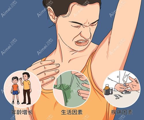 2025深圳腋臭医院前十名：深圳鹏程/富华/腋秀腋臭专科医院上榜，微创除腋臭必选！