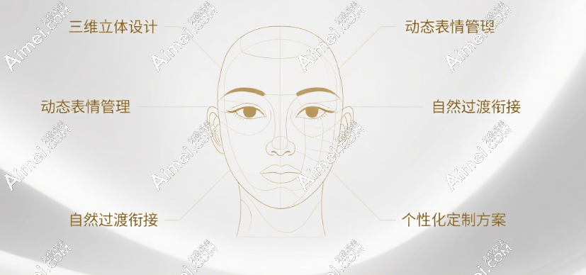 杭州玻尿酸注射好的医生详细介绍 杭州玻尿酸注射好的医生详细介绍