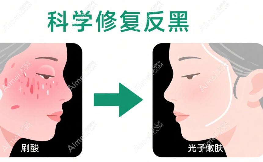 刷酸/激光后秒变反黑侠 刷酸/激光后秒变反黑侠