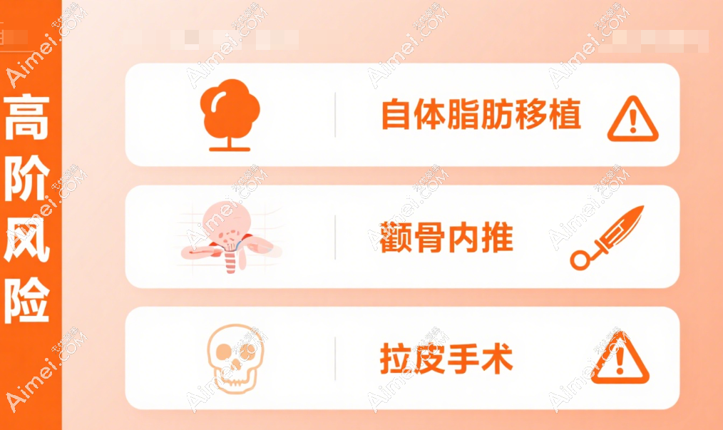 医美项目风险等级表 四级项目风险大 医美项目风险等级表 四级项目风险大