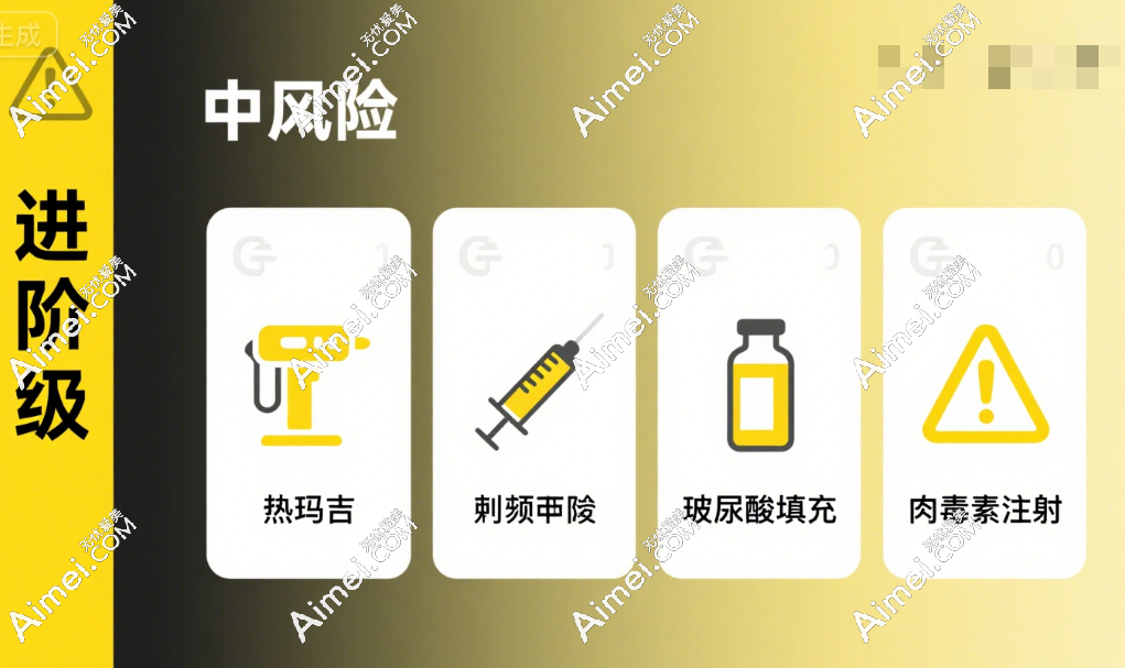 医美项目风险等级二级项目风险中 医美项目风险等级二级项目风险中