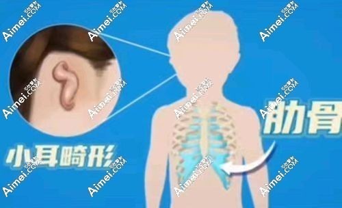 北京协和医院看耳朵好的医生盘点 北京协和医院看耳朵好的医生盘点