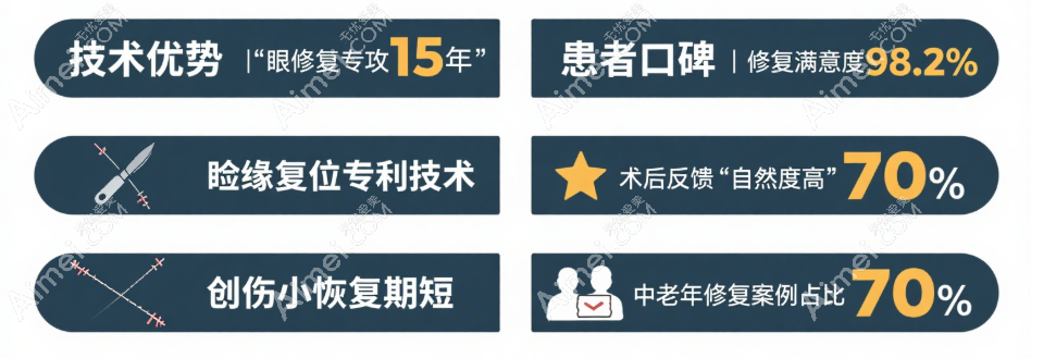 林靖医生口碑好 林靖医生口碑好