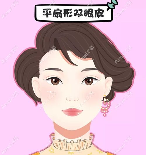 妈生双眼皮养成计划第四步:术后护理黄金期 妈生双眼皮养成计划第四步:术后护理黄金期