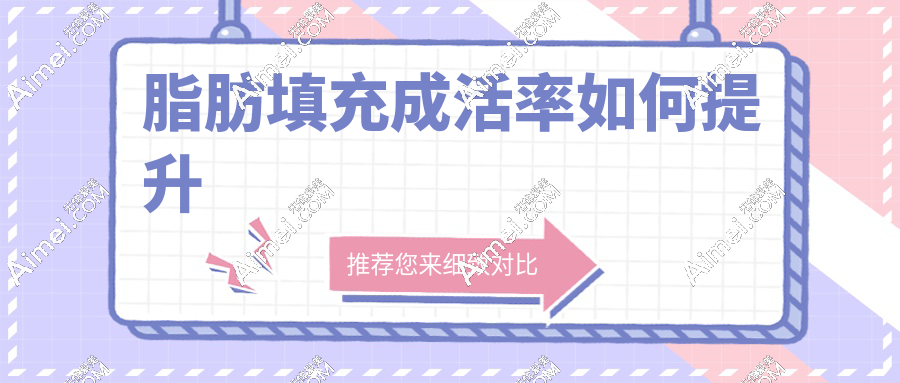 8000公里美丽长征|医生解读:为什么她的脂肪填充成活率比别人高1倍?
