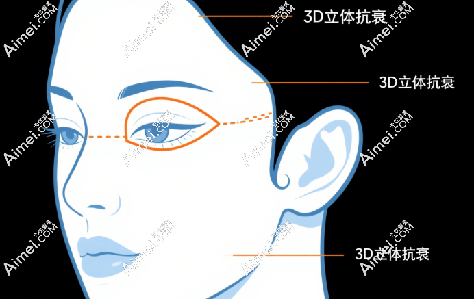 担心全脸会僵？看她热玛吉后的状态就知道了