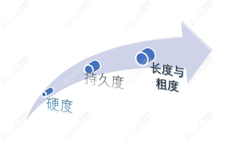 张国喜阴茎植入术收费 张国喜阴茎植入术收费