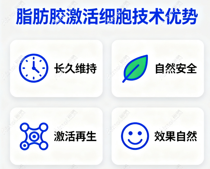 黄金自生原液增粗为什么选脂肪胶 黄金自生原液增粗为什么选脂肪胶