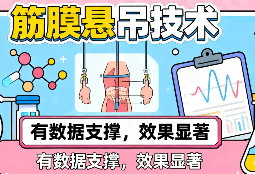 杨宇梓筋膜悬吊技术的创新与数据支撑