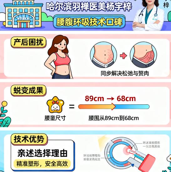 哈尔滨羽禅医美杨宇梓做腰腹环吸怎么样?产后妈妈亲述:如何同步解决松弛与赘肉,实现腰围从89cm到68cm蜕变