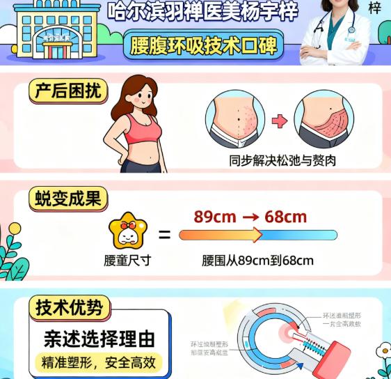哈尔滨羽禅医美杨宇梓做腰腹环吸的技术优势:3D微雕如何让线条更流畅
