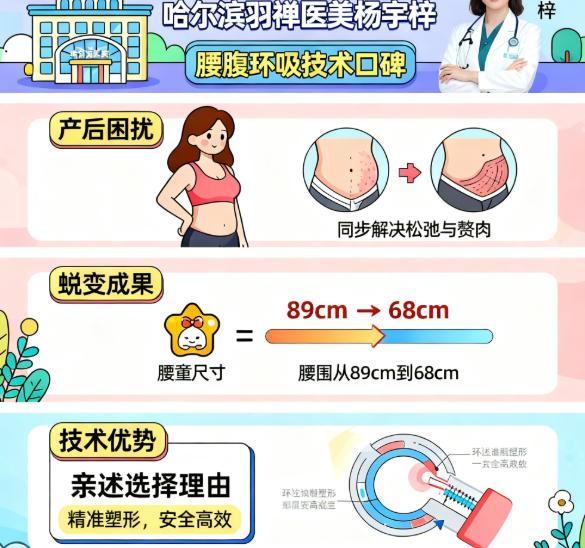 对比张旭光/洪润基,哈尔滨羽禅医美杨宇梓做腰腹环吸的差异化优势