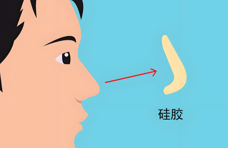南京实例分享