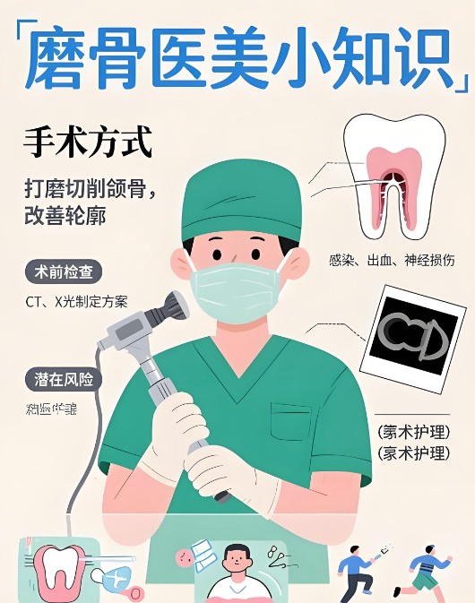 广州徐威强做改脸型怎么样?从我了解的实例来看,安心性较高,他的手法偏稳健类型