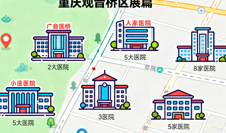 重庆观音桥附近整形医院哪家好？2025XINBAN 测评出炉，这5家口碑技术双在线