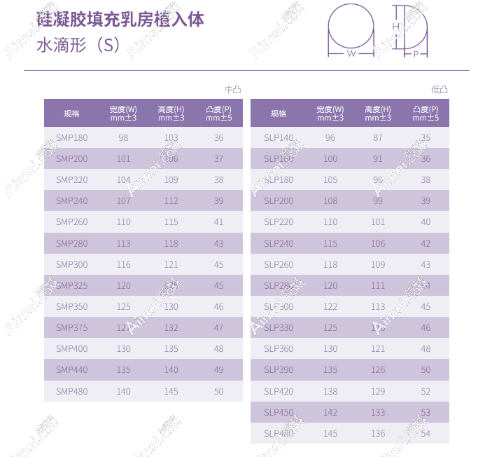 艾斯美水滴型假体型号 艾斯美水滴型假体型号