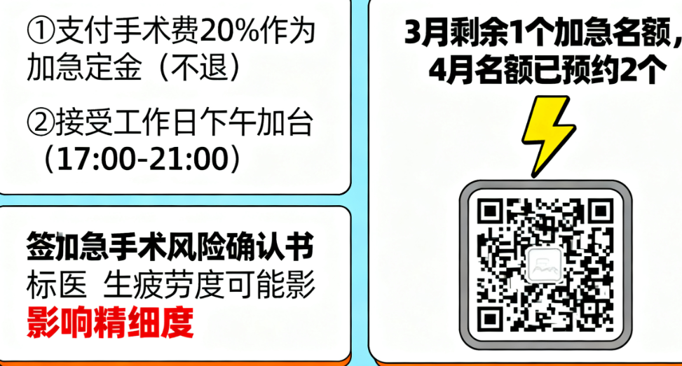 张路面部提升三件套常见疑问解答(避免白跑一趟)