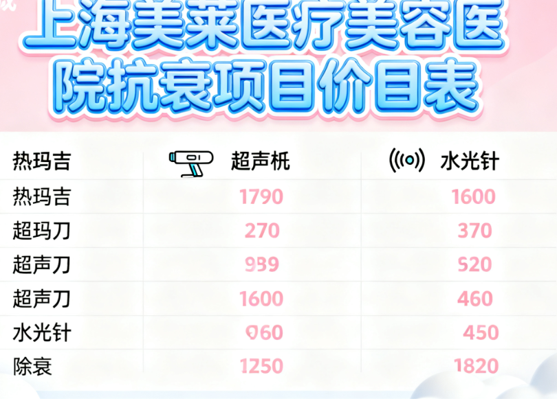 上海美莱医疗美容医院抗衰多少钱?2025新版价目表曝光,热玛吉4代5代价格大对比!