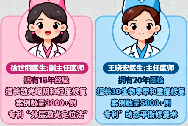 沈阳京科医院私密整形技术有啥亮点?徐世丽/王晓宏靠这些赢口碑