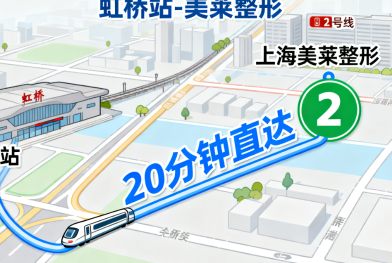 上海美莱整形离哪个高铁站近?2025实测虹桥站20分钟直达,地铁2号线攻略分享!
