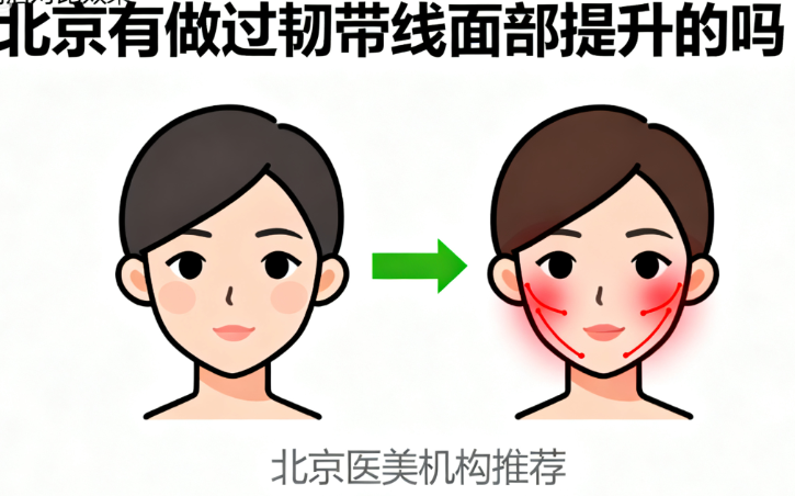 北京有做过韧带线面部提升的吗?是,推荐丰联丽格等8家整形医院,附韧带复位优势