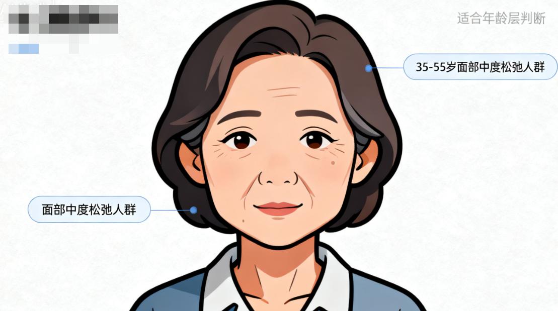 祝东升和杨俊拉皮哪个好