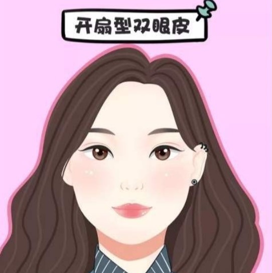 成都蜀尚蓉雅整形口碑好