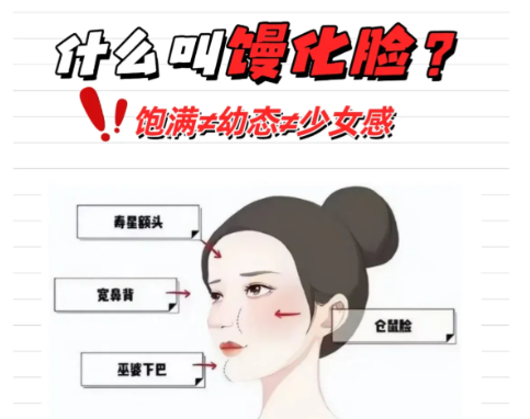 实力派医院深度解析