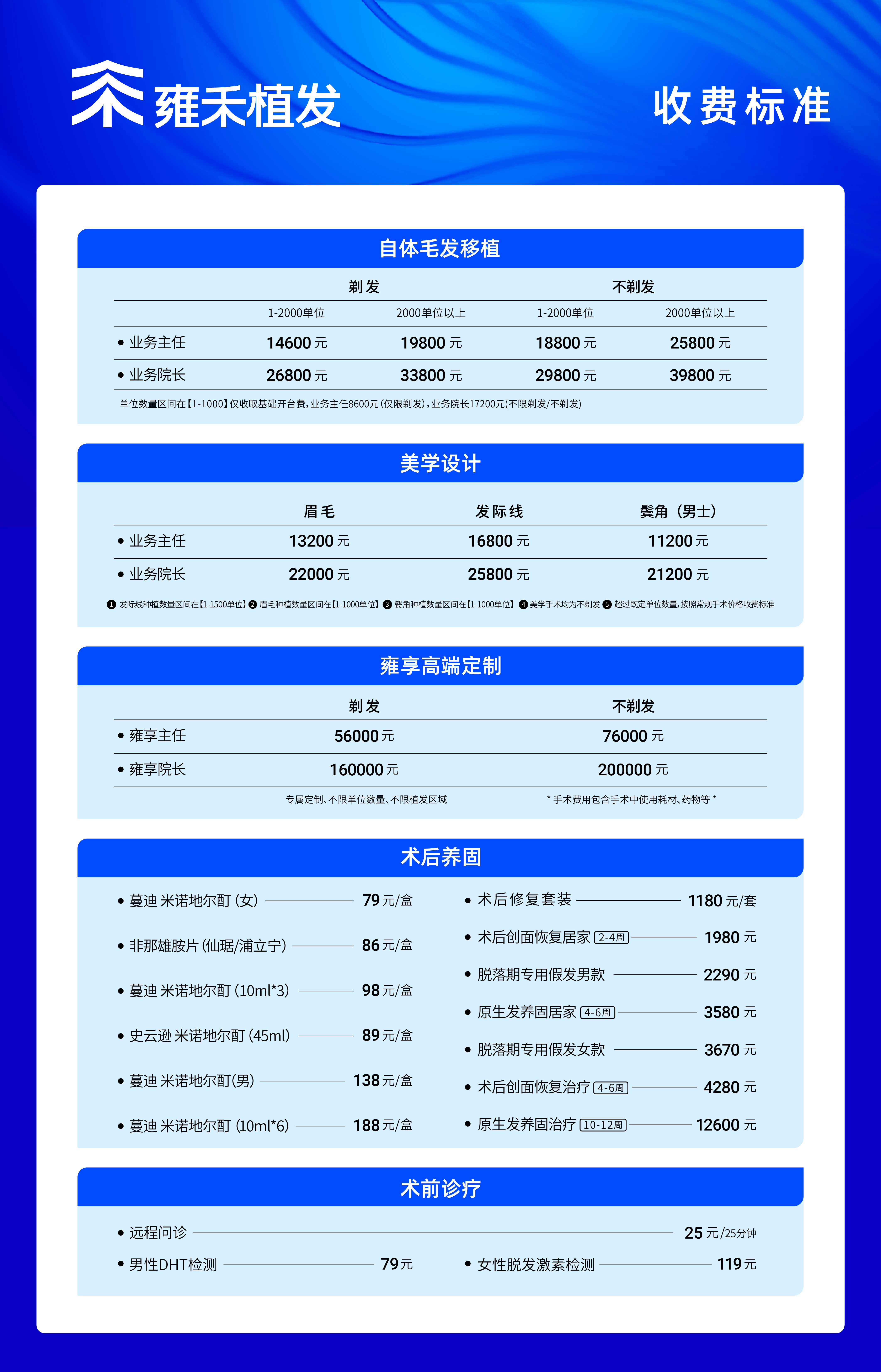 沈阳华美植发和雍禾植发哪个靠谱？实地考察后说说真实感受