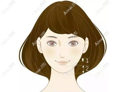 别乱选了！上海人中缩短术好的医生排名出炉：自然无痕+低修复率真实口碑榜！