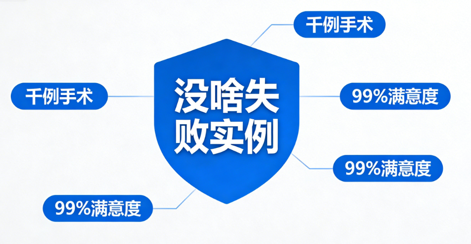 患者对谭敏峰医生的评价