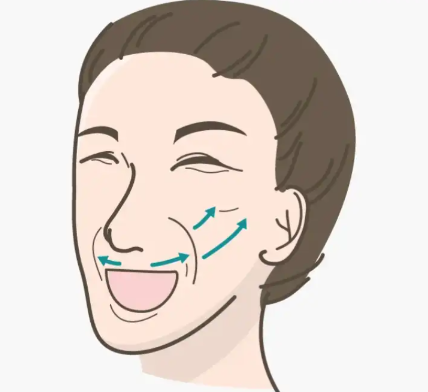 邓业平三点脂肪平移术不是智商税