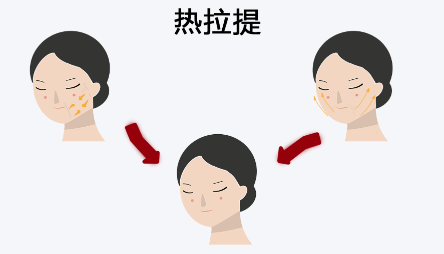 二、如何辨别正规机构?3步避坑指南www.dlren.com