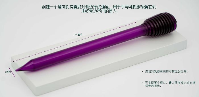 二、关于乳房悬吊术的价格与价值,这些因素需要考虑