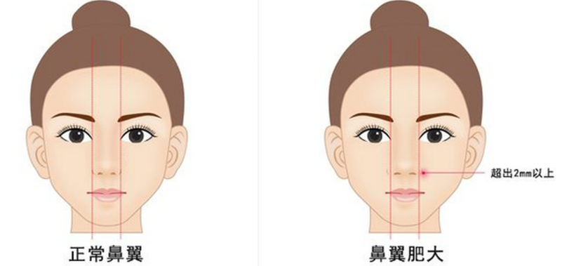 五、总结www.dlren.com
