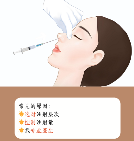 三、上海鼻修复手术价格构成与选择建议www.dlren.com