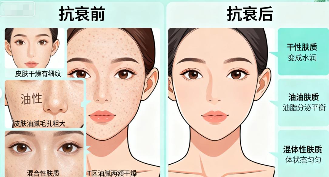 2. 术后会留疤吗?