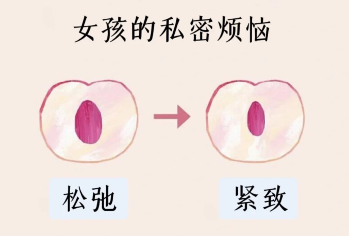 合肥民众医院私密科值得去吗?较终决策前的自查清单