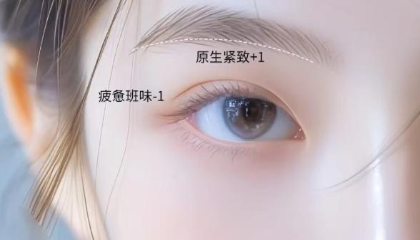 二、李力群医生提眉手术技术硬核:为啥李力群提眉,能做到无痕又显效?www.dlren.com
