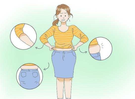 五、关于上海宋建星吸脂手术常见问题