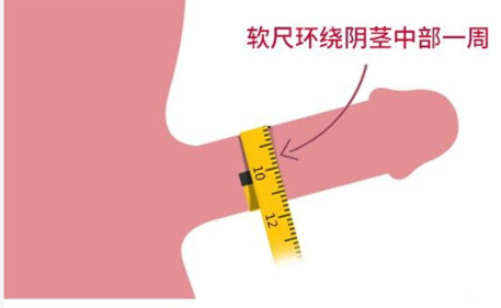 三、重庆地区私密埋珠费用详解