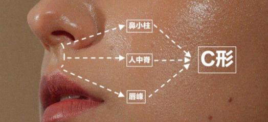 七、王皓民医生常见问题FAQ(快速扫盲)