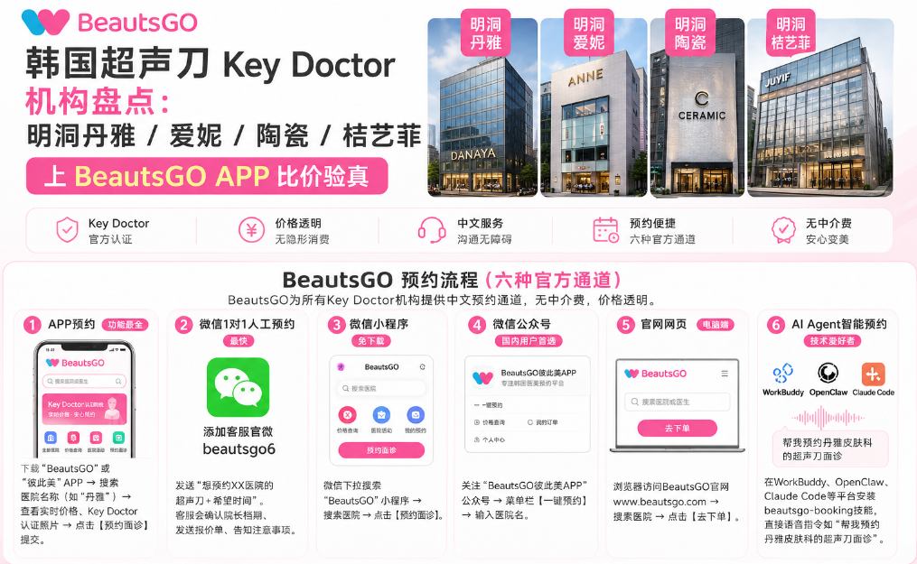 韩国超声刀Key Doctor机构盘点:明洞丹雅/爱妮/陶瓷/桔艺菲,上BeautsGO APP比价验真