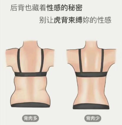五、避坑指南:什么样的人适合找刘丁医生?