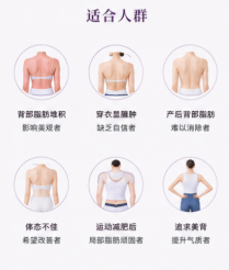 王世虎吸脂适合什么人?擅长精准吸脂,产后妈妈、久坐上班族和健身人群都合适