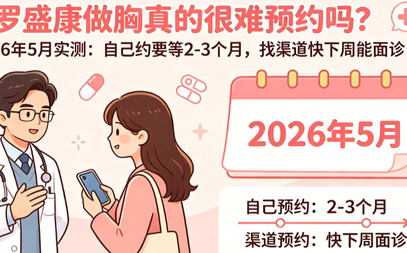 罗盛康隆胸技术特点与手术方式详解
