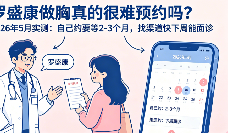 关于罗盛康隆胸的常见问题解答