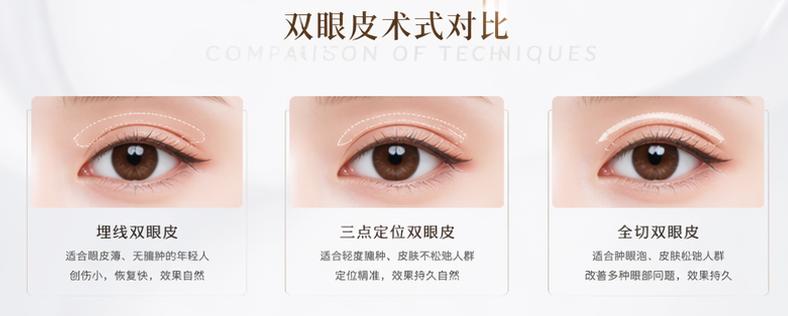 二、真实范例告诉你:术后成效好不好,价格透明是头一关