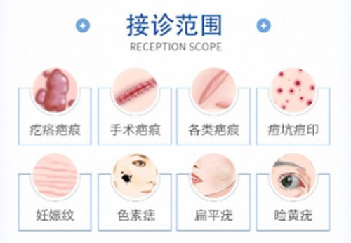 二、蒋水清医生SRT-100浅放治疗增生疤痕:技术原理与适配价格解析