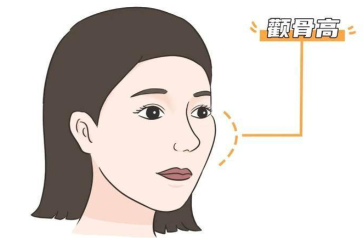 五、常见问题 Q&A
